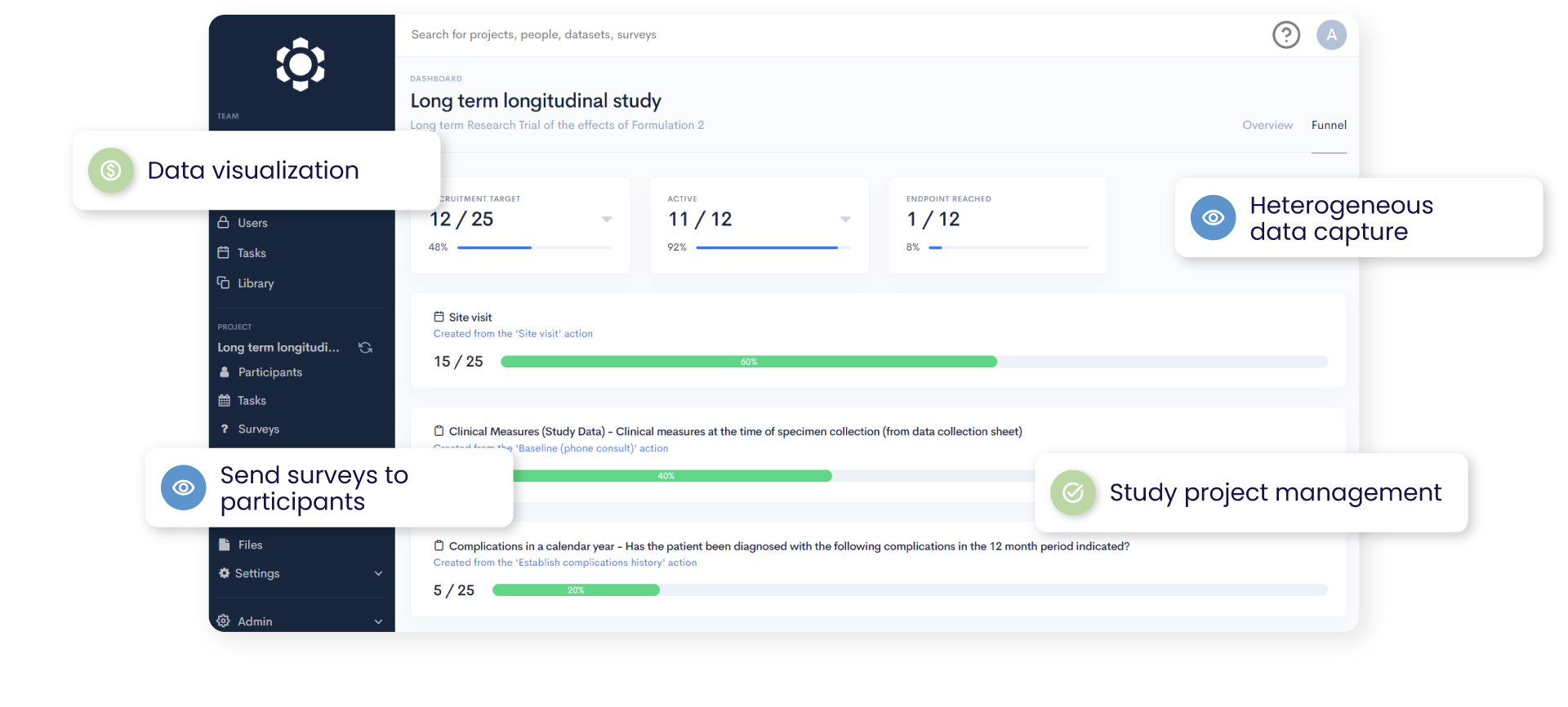 insight IQ